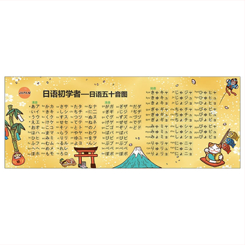 Podloga za miš na stol s naslonom za zglob, prirodni kaučuk, termotransfer tisak, model RM-01