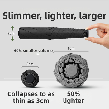 136 g ultra lagan kišobran od karbonskih vlakana, sklopivi, 100 cm, UPF 50+, za žene