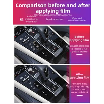 Ochranný film na stredovú obrazovku Porsche – PET materiál, teplotne odolný, Model LY, pre Cayenne, Taycan, Panamera, Macan