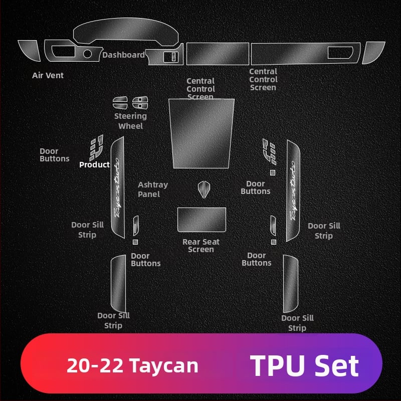 Ochranný film na stredovú obrazovku Porsche – PET materiál, teplotne odolný, Model LY, pre Cayenne, Taycan, Panamera, Macan