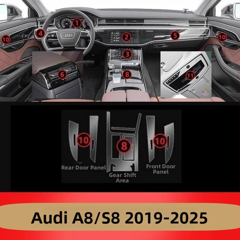 TPU φιλμ εσωτερικής προστασίας για κεντρική κονσόλα και πίνακα οργάνων Audi A8L/S8, διαφανές αυτοκόλλητο για περιοχή επιλογέα ταχυτήτων