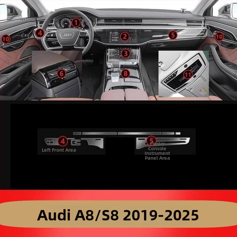 TPU φιλμ εσωτερικής προστασίας για κεντρική κονσόλα και πίνακα οργάνων Audi A8L/S8, διαφανές αυτοκόλλητο για περιοχή επιλογέα ταχυτήτων
