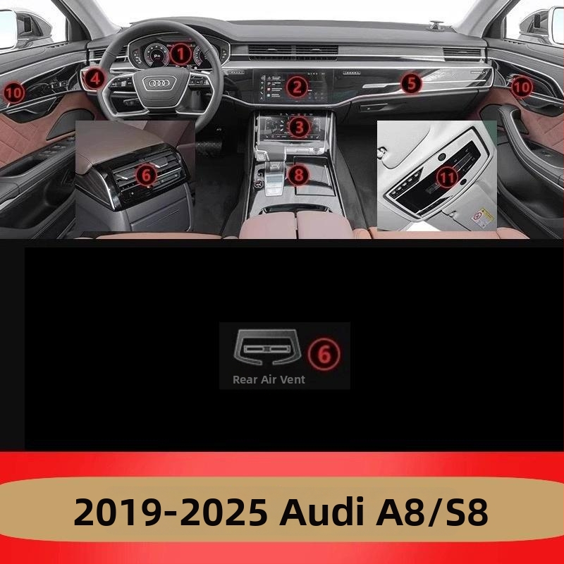 TPU φιλμ εσωτερικής προστασίας για κεντρική κονσόλα και πίνακα οργάνων Audi A8L/S8, διαφανές αυτοκόλλητο για περιοχή επιλογέα ταχυτήτων