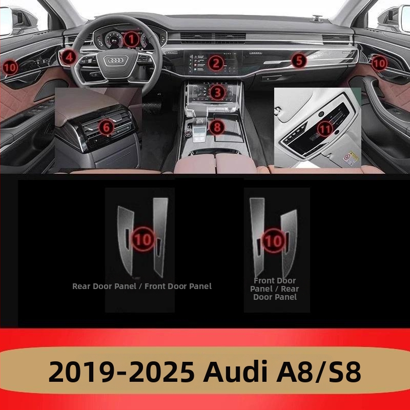 TPU φιλμ εσωτερικής προστασίας για κεντρική κονσόλα και πίνακα οργάνων Audi A8L/S8, διαφανές αυτοκόλλητο για περιοχή επιλογέα ταχυτήτων