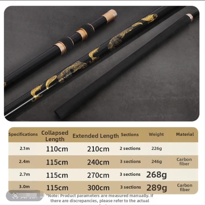 Tyč na sieť na ryby z karbónových vlákien s EVA penovou rukoväťou, vysúvacia, 4 sekcie, model 02005