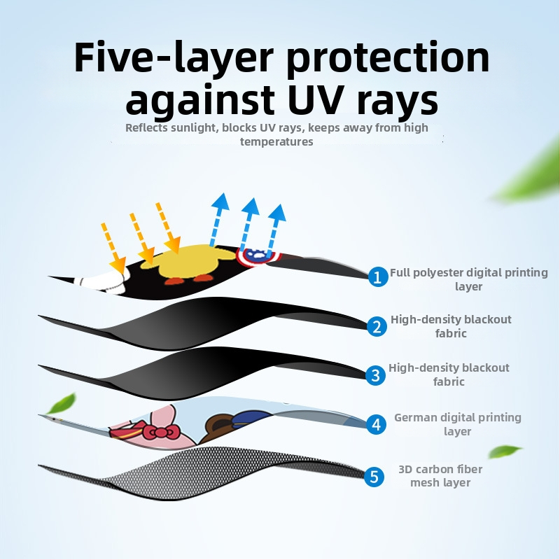 Perdea pentru geamul mașinii cu design desen animat – poliester, opac gros, tip suspensie, personalizabilă, compatibilitate generală