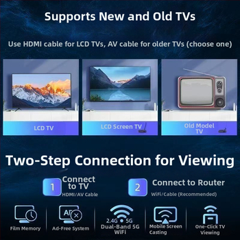 Set-top box pre televíziu (4K, 8-jadrový procesor, 4GB RAM, 32GB úložisko, WiFi)