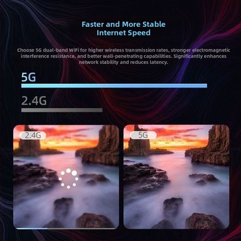 Set-top box pre televíziu (4K, 8-jadrový procesor, 4GB RAM, 32GB úložisko, WiFi)