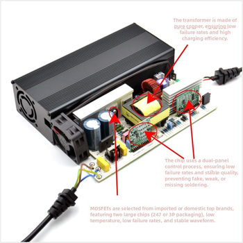 Punjač litijeve baterije za električna vozila s aluminijskim kućištem, ulaz 110V/220V, izlaz 84V/87.6V/88.2V, 8A, CE/FCC certifikat