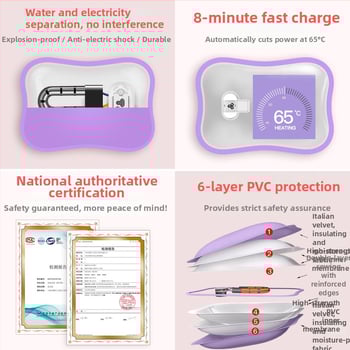 Θερμαινόμενη επιφάνεια για τα πόδια – επαναφορτιζόμενη φιάλη με ζεστό νερό, 420W, 220V, φλανέλ, μοντέλο hk-420