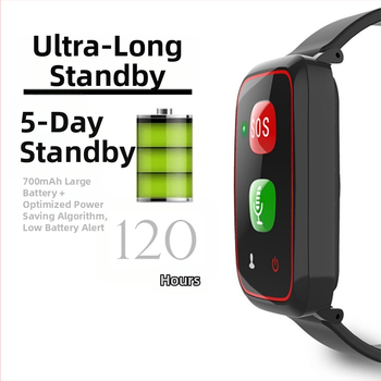 Chytrý náramok pre seniorov so GPS lokalizáciou, monitorovaním srdcového tepu a saturácie kyslíkom v krvi, krokomer, 4G SIM karta