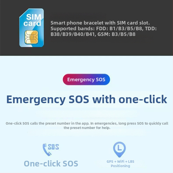 Chytrý náramok pre seniorov so GPS lokalizáciou, monitorovaním srdcového tepu a saturácie kyslíkom v krvi, krokomer, 4G SIM karta