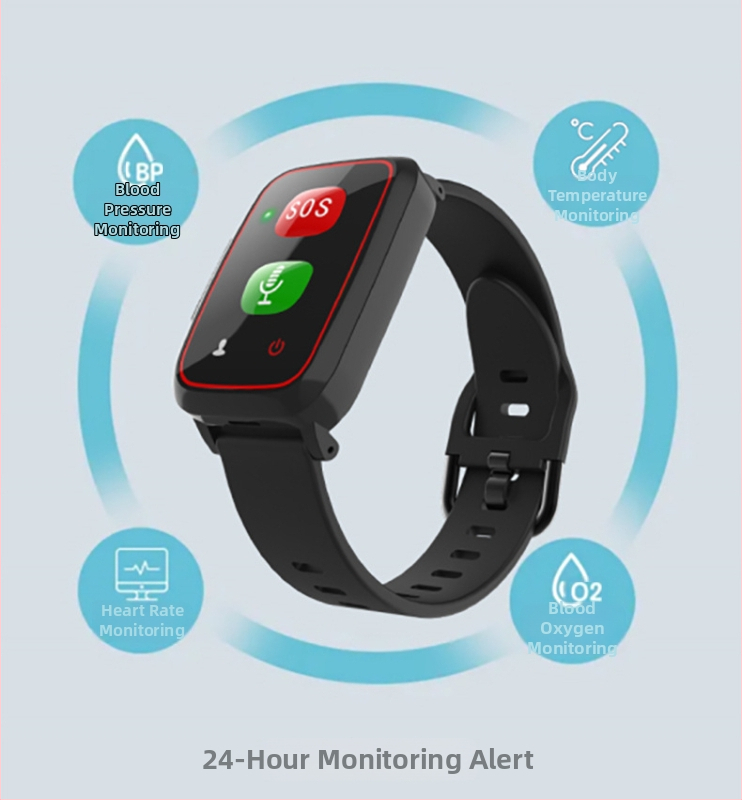Chytrý náramok pre seniorov so GPS lokalizáciou, monitorovaním srdcového tepu a saturácie kyslíkom v krvi, krokomer, 4G SIM karta