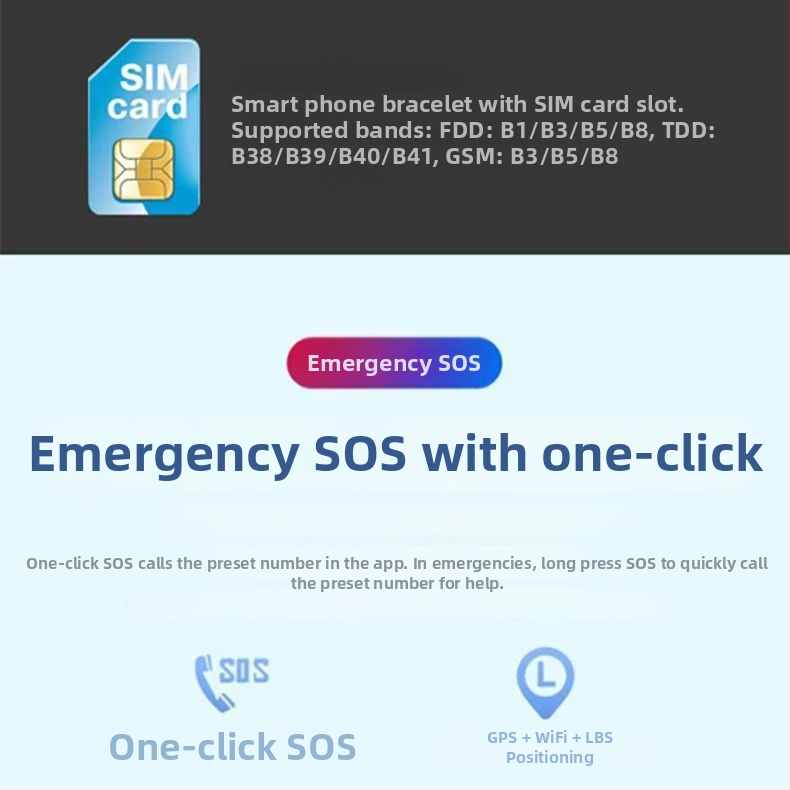 Chytrý náramok pre seniorov so GPS lokalizáciou, monitorovaním srdcového tepu a saturácie kyslíkom v krvi, krokomer, 4G SIM karta