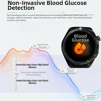 GT9-Ultra inteligentné hodinky – kyslík v krvi, krvný tlak, srdcová frekvencia, Bluetooth volania, sledovanie spánku