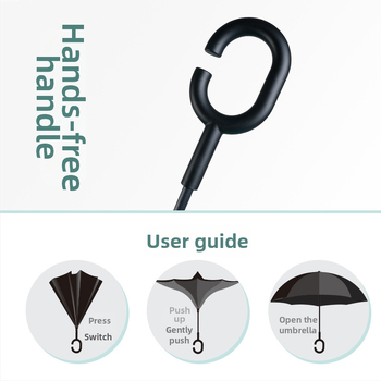 Bear Brother Παιδική ομπρέλα ασφάλειας με ανάποδη διπλή στρώση, 8 ραβδιά ινών, ύφασμα 190T PG με εφέ λωτού, χειροκίνητο άνοιγμα/κλείσιμο, λογότυπο με δυνατότητα προσαρμογής