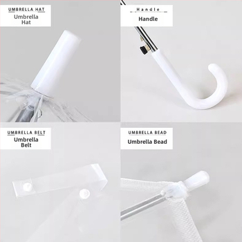 Prozirni reklamni kišobran s ispisom logotipa, poluautomatno otvaranje i zatvaranje, 8 šipki, PVC navlaka, čelični štap i ručka, 210T materijal