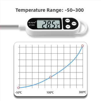 O'day KT300L Ultra-hosszú szonda – élelmiszer-középponti hőmérő, nagy pontosságú sütéshez, folyadékok, olaj és víz hőmérsékletének mérésére