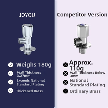 Meďový uhlový ventil, model 71018, normálny tlak, vstavaná inštalácia, pre splachovač WC
