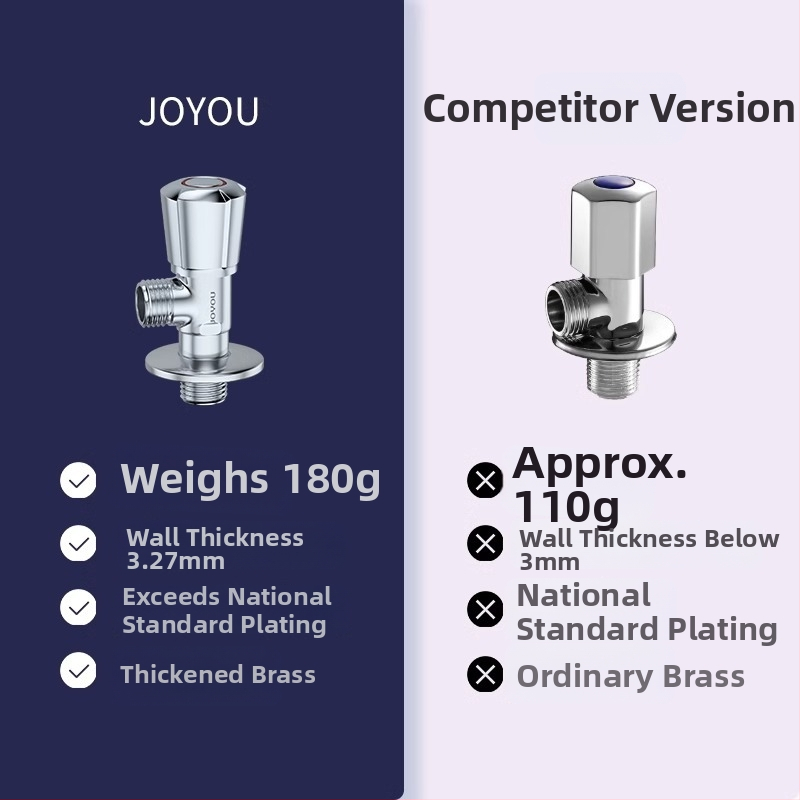 Meďový uhlový ventil, model 71018, normálny tlak, vstavaná inštalácia, pre splachovač WC