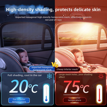 Δίκτυο κατά των κουνουπιών για παράθυρο αυτοκινήτου με κουρτίνα σκίασης, καθολική εφαρμογή σε πλευρικό παράθυρο