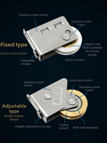 Kladka za klizna vrata i prozore, model 828