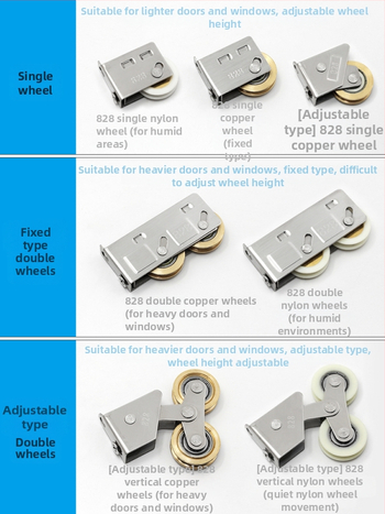 Kladka za klizna vrata i prozore, model 828