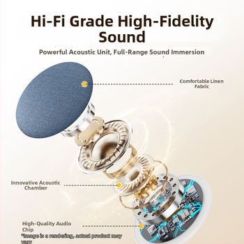 Bluetooth zvučnik ispod jastuka za san — audio uređaj ispod jastuka, Bluetooth 5.0, 50Hz-20kHz, SNR ≥95dB, ugrađena 500mAh baterija, USB napajanje