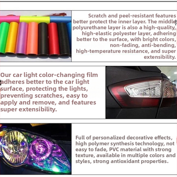 X-kool Film protector pentru faruri auto – PVC film destinat farurilor, capacului de lampă și suprafeței luminii