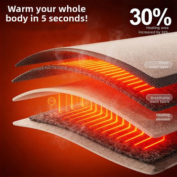 Kancelársky ohrievač nô – 3-stupňové obklopenie nohy, mechanické ovládanie, 220V, 200W, napájanie zo siete