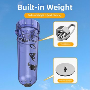 Sticlă de pescuit pentru camping — Camper, plastic, protecție anti-cădere, potrivită pentru pescuit în râuri și pâraie