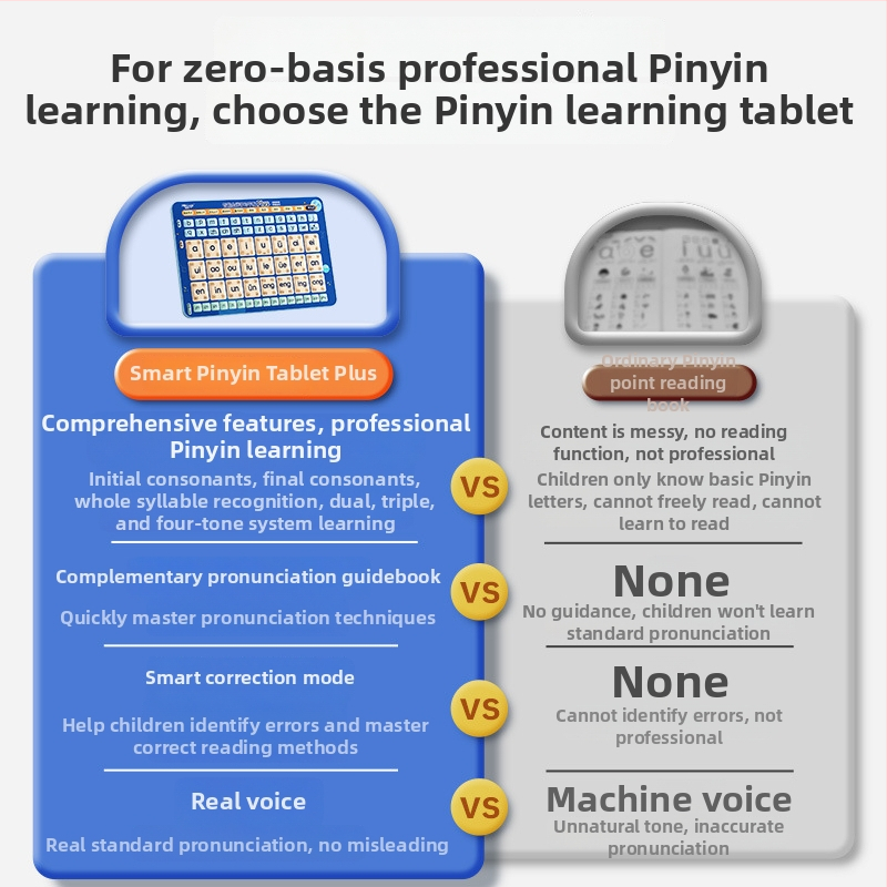 Pinyin Olvasó toll – a korai tanuláshoz, 4–6 éveseknek, USB töltés, műanyag test, hangfunkció