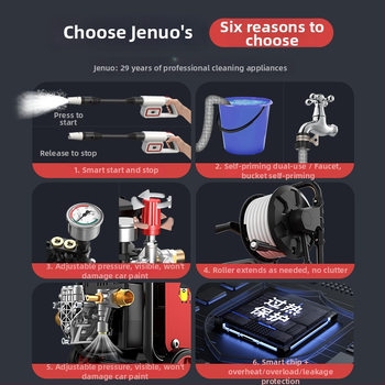 Geno mașină de spălat autoturisme pentru uz casnic, 220V, 1100W, motor cu inducție, capacitate 33L+, furtun 11–20 m