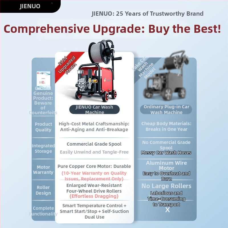 Geno mașină de spălat autoturisme pentru uz casnic, 220V, 1100W, motor cu inducție, capacitate 33L+, furtun 11–20 m