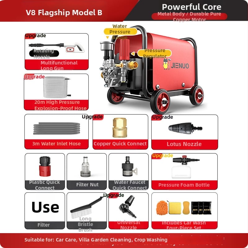 Geno mașină de spălat autoturisme pentru uz casnic, 220V, 1100W, motor cu inducție, capacitate 33L+, furtun 11–20 m