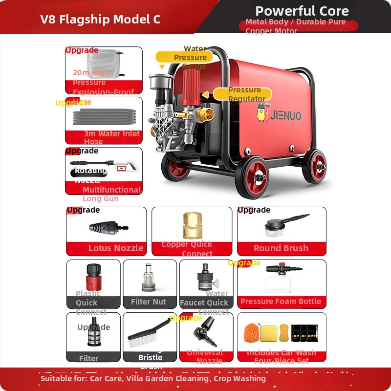 Geno mașină de spălat autoturisme pentru uz casnic, 220V, 1100W, motor cu inducție, capacitate 33L+, furtun 11–20 m