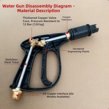 Vysokotlakový postrekovač s predĺženou tyčou, typ 380/55/58, technické plasty