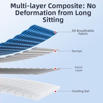 Automobilový vankúš na sedadlo s chladivým gélom na leto, priedušná sieťovina, jednodielny dizajn, univerzálne použitie, značka Follow the Way
