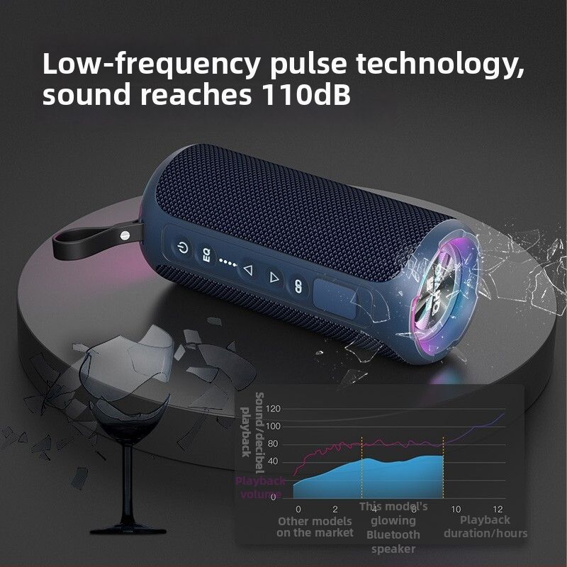 X8Pro difuzor Bluetooth portabil pentru exterior cu IPX6, 20W, baterie 6000mAh, Bluetooth 5.0, răspuns în frecvență 40 Hz–20 kHz