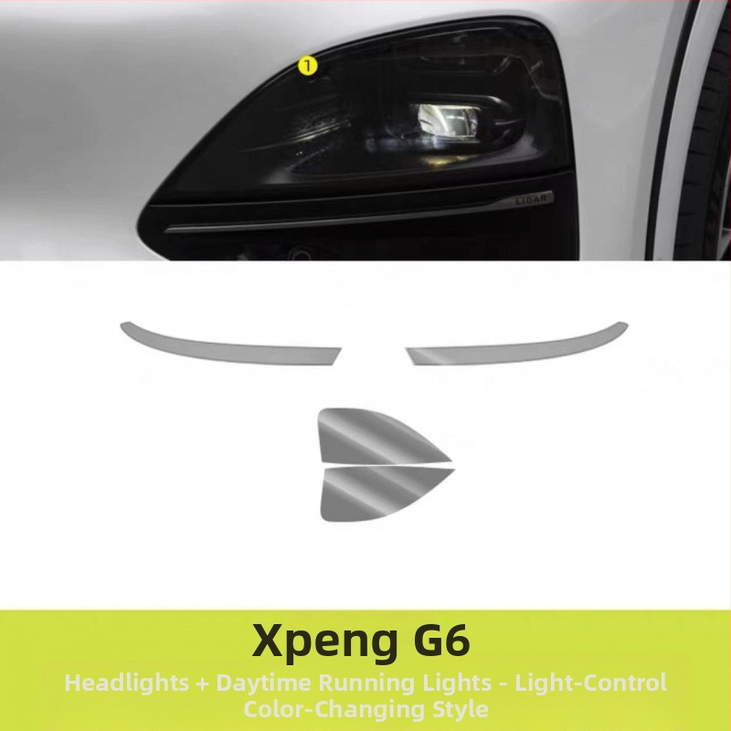 Folie TPU pentru Xiaopeng G6 – protecție pentru ecran interior, clusterul de instrumente și ecranul de navigație