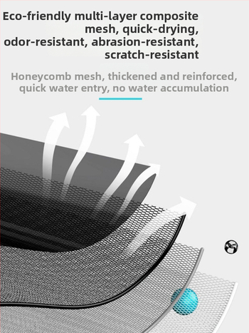 Baon nylonová rybárska ochranná sieť, prenosná sieť so štvorcovým okom, rýchloschnúca