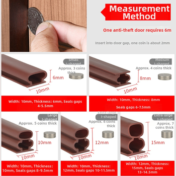 Tesniaca páska na šev dverí – Owen značka, samo-lepiaca, vysokoteplotná odolnosť, odolnosť voči opotrebeniu, odolnosť voči korózii