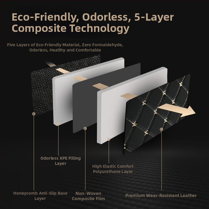 Kai Bemei kožený koberec do batožinového priestoru auta, špeciálny model, vodotesný, možnosť prispôsobenia