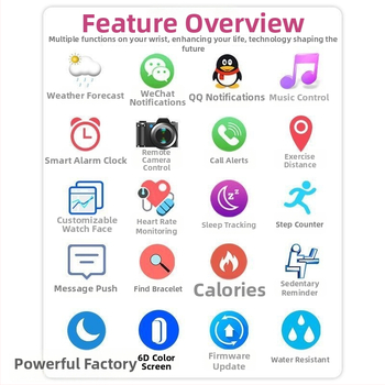 Πολυλειτουργικός αθλητικός ρολόι με γραμμικό σχεδιασμό και έξυπνο βραχιόλι: βηματομέτρηση, μέτρηση παλμών, αρτηριακή πίεση, παρακολούθηση ύπνου, κλήσεις Bluetooth