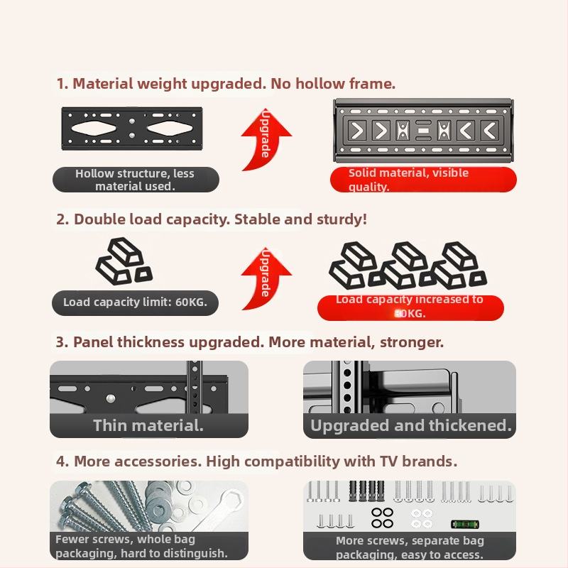 Suport universal pentru TV montat pe perete, suport simplu de perete, material: Altul