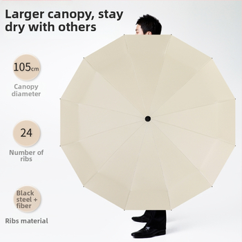 Umbrelă de reclamă cu 24 brațe, deschidere/închidere automată, pentru ploaie și soare, protecție UV UPF>50, imprimare logo disponibil