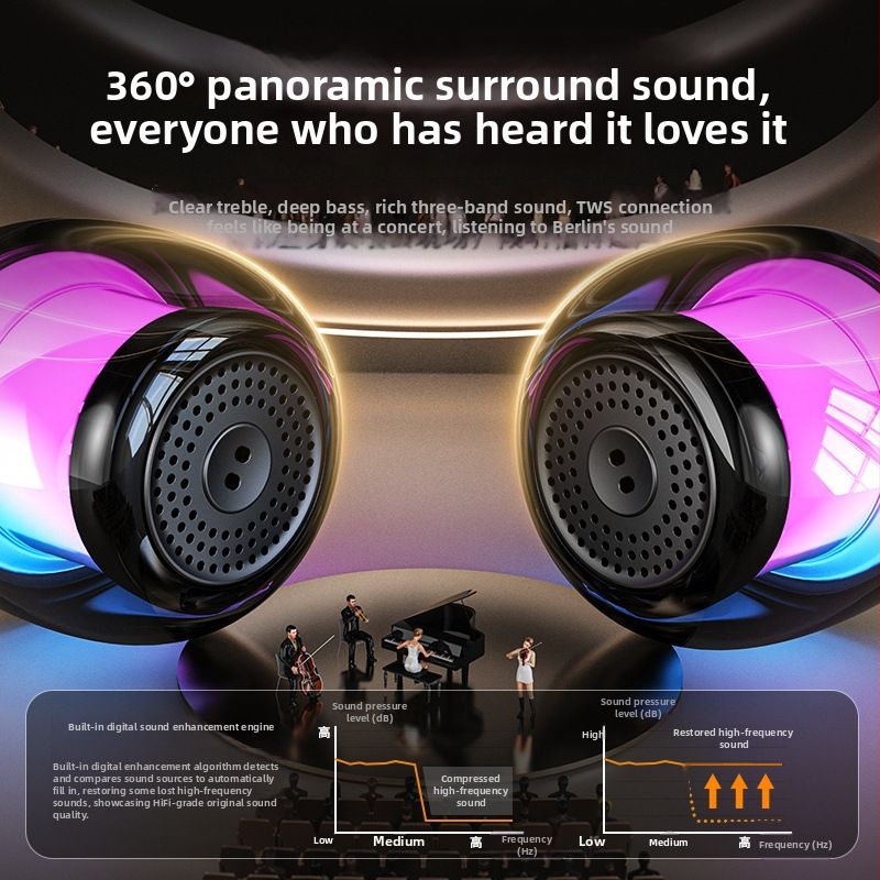 M88 difuzor Bluetooth portabil cu RGB, Bluetooth 5.3, 5W, IPX4, baterie 800-1000mAh, 100Hz-20kHz