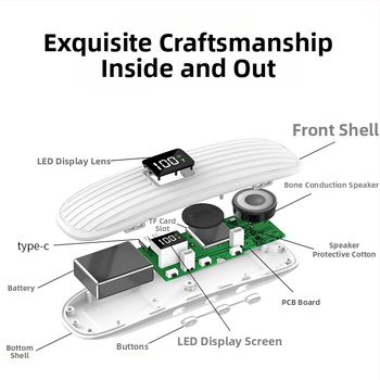 Căști cu conductivitate osoasă pentru somn, Bluetooth 5.3, răspuns în frecvențe 100 Hz–20 kHz, baterie încorporată 300–500 mAh, range wireless de până la 10 m