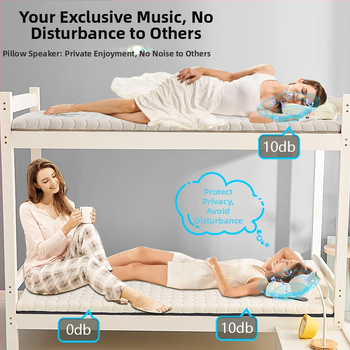 Căști cu conductivitate osoasă pentru somn, Bluetooth 5.3, răspuns în frecvențe 100 Hz–20 kHz, baterie încorporată 300–500 mAh, range wireless de până la 10 m