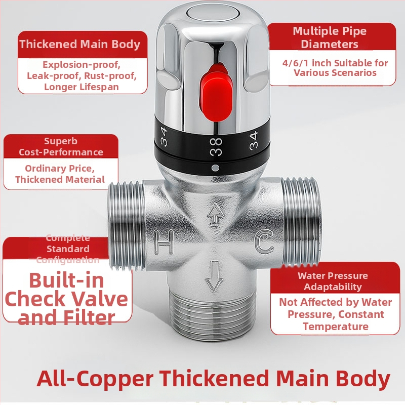Celomediový inteligentný termostatiký miešací ventil s portami DN15, DN20, DN25 a DN32; pracovný tlak 0,03–1 MPa; teplotný rozsah: studená 5–29°C, horúca 50–80°C.